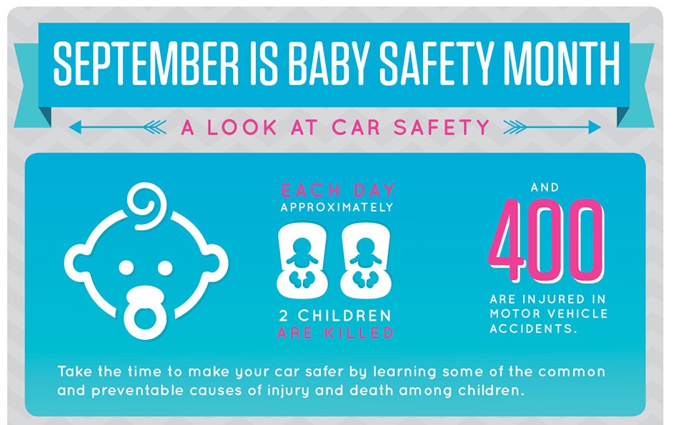 Car Safety Tips For Children